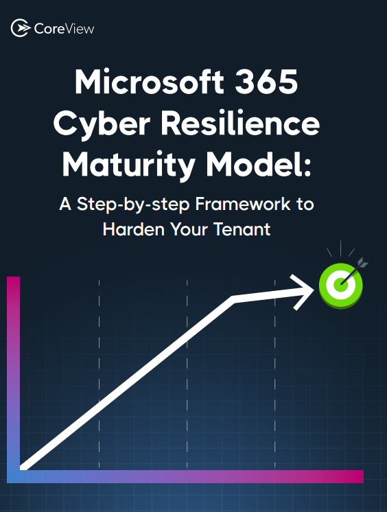 Microsoft 365 Cyber Resilience Maturity Model
